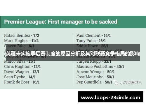 英超未实施季后赛制度的原因分析及其对联赛竞争格局的影响