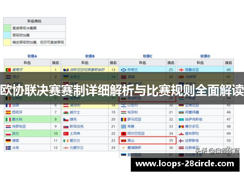 欧协联决赛赛制详细解析与比赛规则全面解读