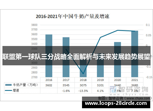 联盟第一球队三分战略全面解析与未来发展趋势展望