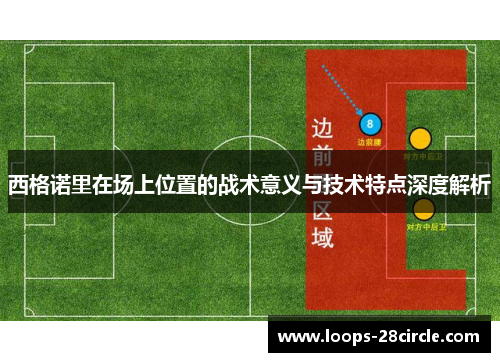 西格诺里在场上位置的战术意义与技术特点深度解析