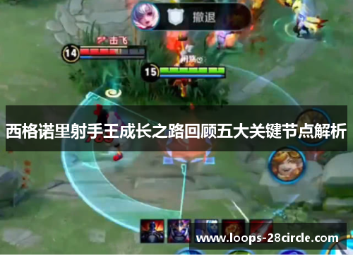 西格诺里射手王成长之路回顾五大关键节点解析 西格诺里射手王成长之路回顾五大关键节点解析