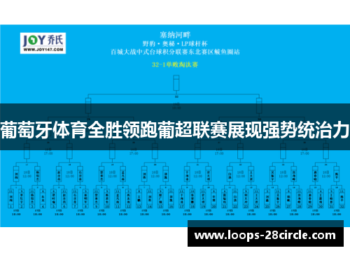 葡萄牙体育全胜领跑葡超联赛展现强势统治力