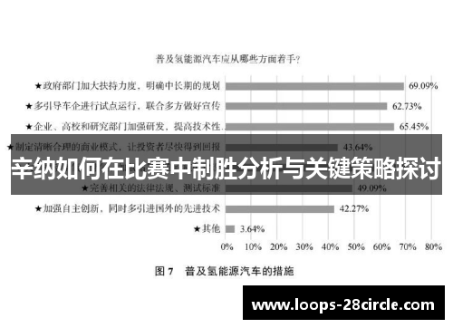 辛纳如何在比赛中制胜分析与关键策略探讨