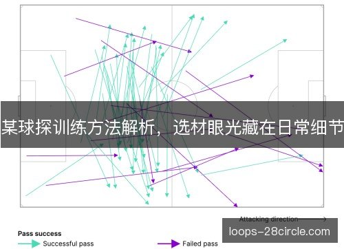 某球探训练方法解析,选材眼光藏在日常细节 某球探训练方法解析,选材眼光藏在日常细节